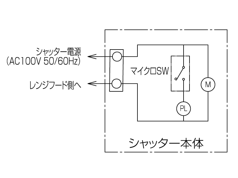 給気電動シャッター フラットカバータイプ