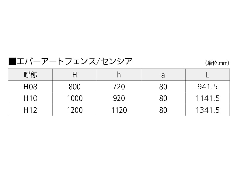 センシア 横パネル フェンス本体