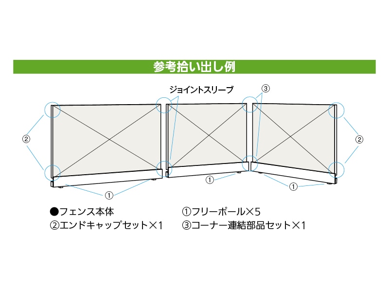 センシア 横パネル フェンス本体