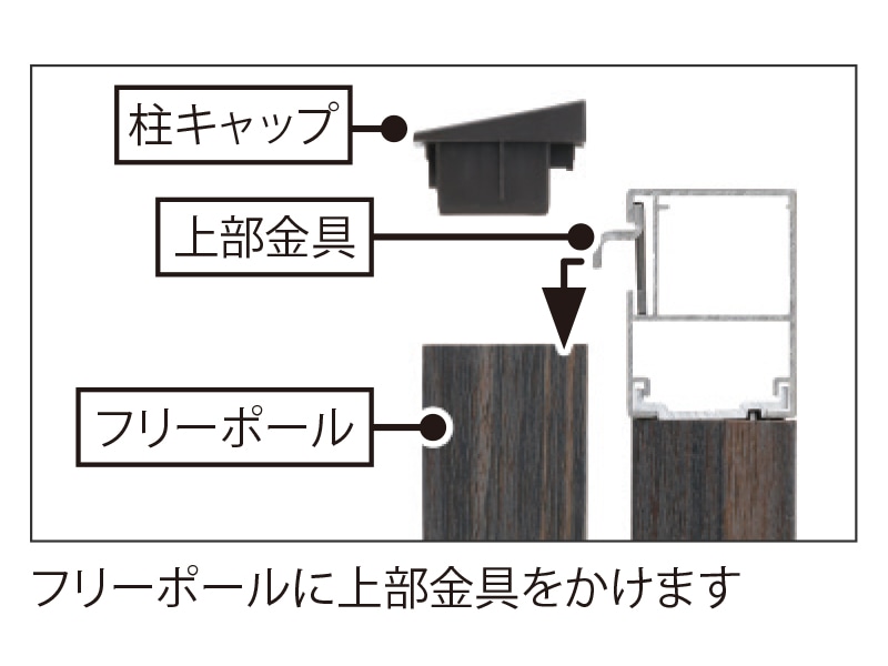 エバーアートフェンス用エンドキャップ