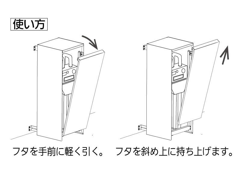 BAKO ガスメーターカバー