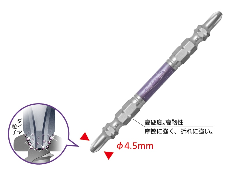 ダイヤモンド龍靭ビット スリムタイプ