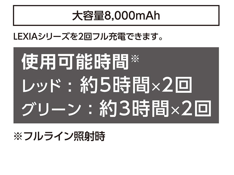 レーザーロボ LEXIA用モバイルバッテリー