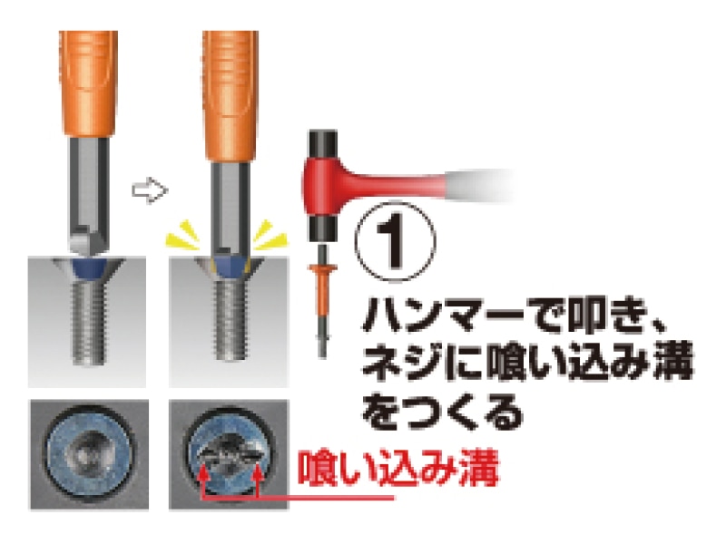 ネジとりインパクト